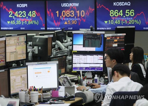 외국인 증권자금 유출로 한국에서도 주가와 원화가치가 하락하고 있다.