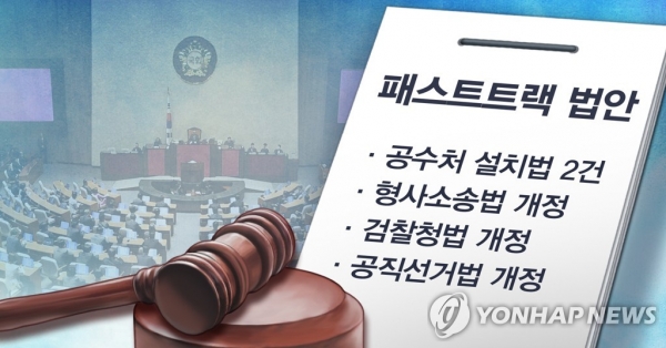 [국회 패스트트랙 법안 처리] 사진=연합뉴스