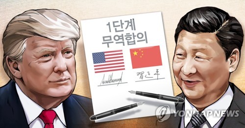 트럼프- 시진핑, 미중 무역전쟁 [연합뉴스]