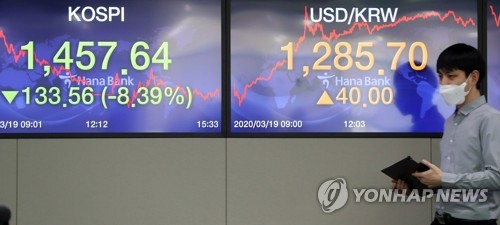 19일 서울 명동 하나은행 본점에서 직원들이 경제 지수를 모니터하고 있다. [사진=연합뉴스]