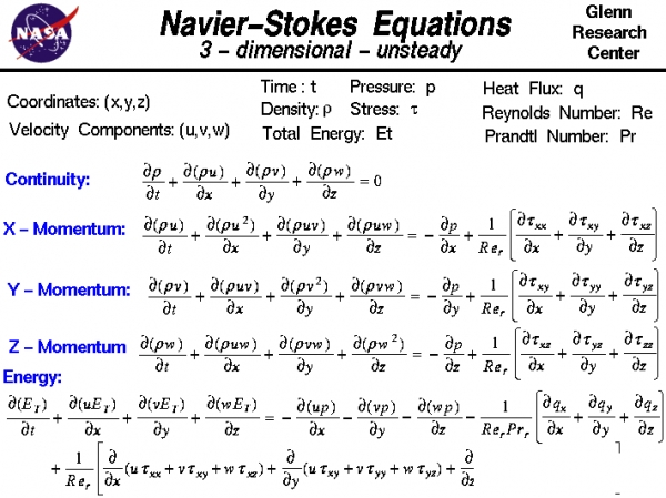 '나비에-스토크스 방정식(Navier-Stokes equations)' [사진=NASA]